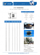 如何區分橡膠軟接頭的公稱直徑